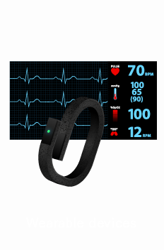 Wearable device