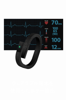 ウェアラブル端末を使用したホラー演出