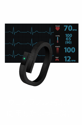 ウェアラブル端末を使用したホラー演出